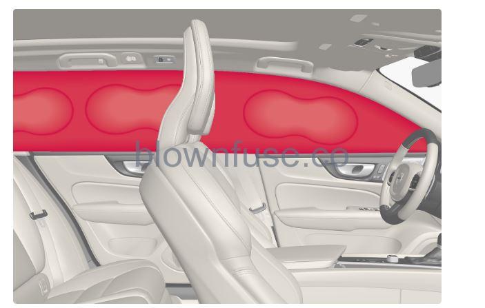 2023-Volvo-S60-Airbags-Fig-08