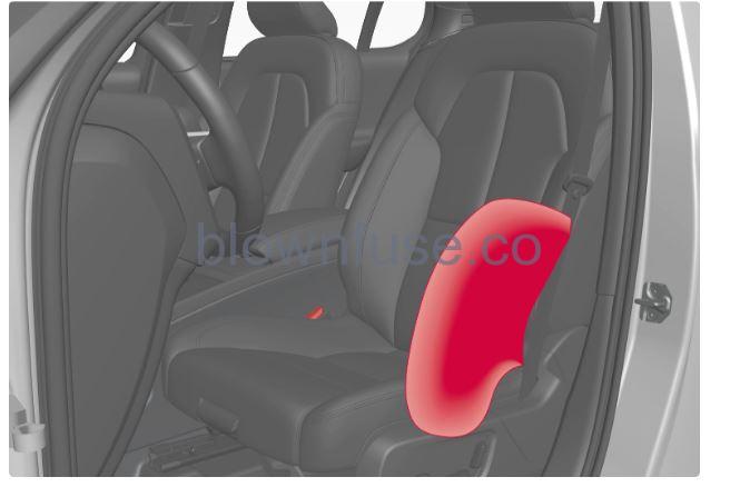 2023-Volvo-S60-Airbags-Fig-09