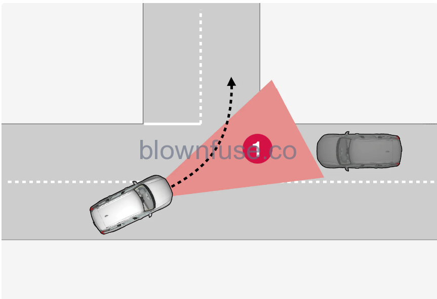 2023 Volvo S60 Assistance at risk of collision 10