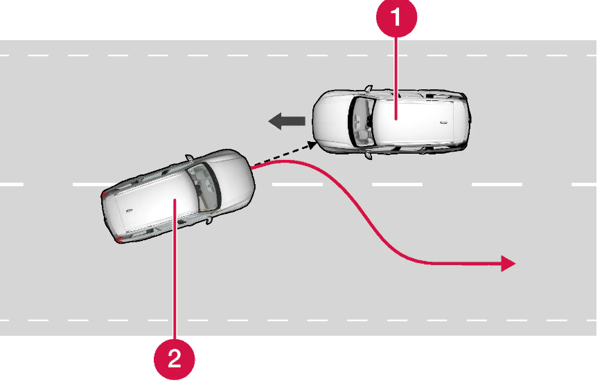 2023 Volvo S60 Assistance at risk of collision 12