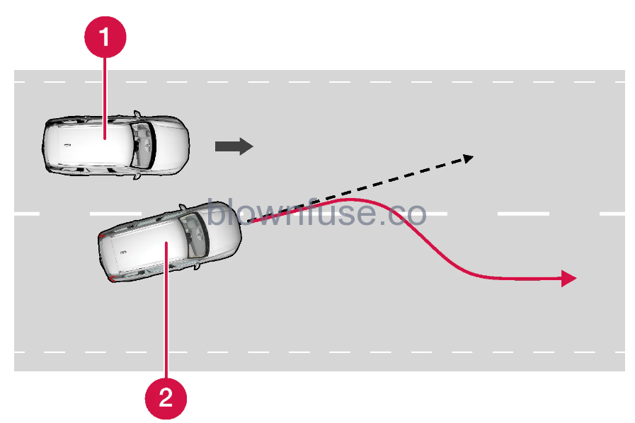 2023 Volvo S60 Assistance at risk of collision 14