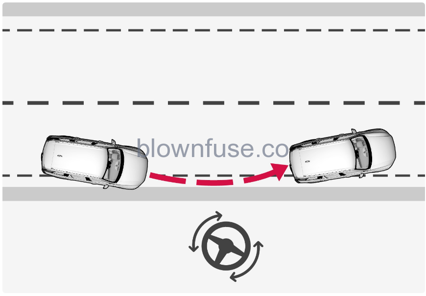 2023 Volvo S60 Assistance at risk of collision 15