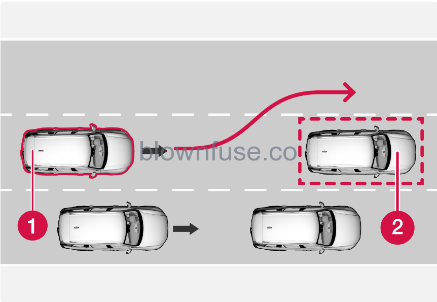 2023 Volvo S60 Assistance at risk of collision 9