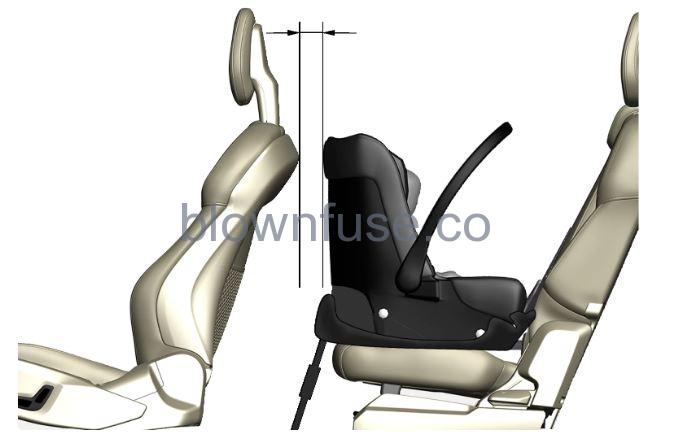 2023-Volvo-S60-Child-seat-location-Fig-03