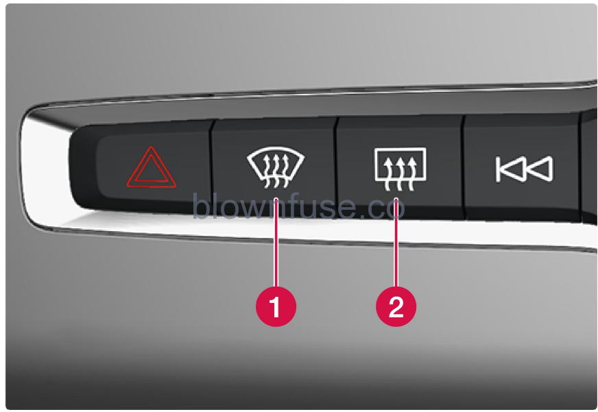 2023 Volvo S60 Climate system controls 1