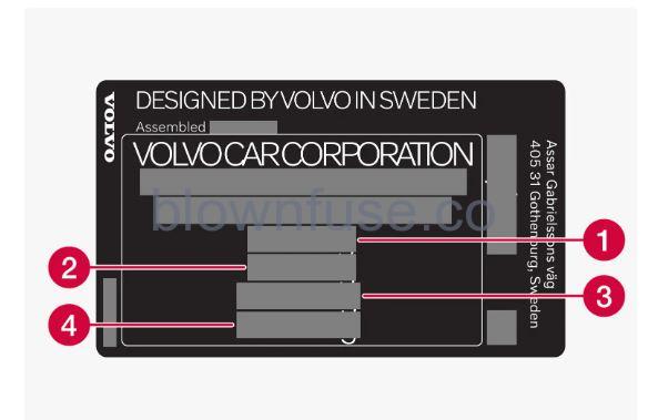 2023 Volvo S60 Dimensions and weights fig 2