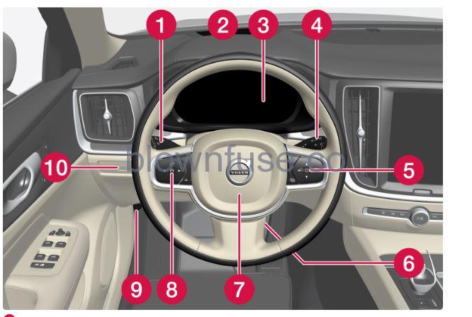 2023-Volvo-S60-Displays-and-voice-control-Fig-01