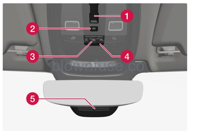 2023-Volvo-S60-Displays-and-voice-control-Fig-02