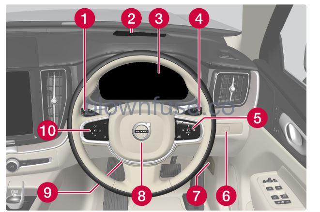 2023-Volvo-S60-Displays-and-voice-control-Fig-05