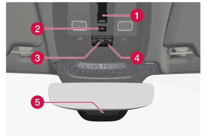 2023-Volvo-S60-Displays-and-voice-control-Fig-06