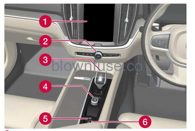 2023-Volvo-S60-Displays-and-voice-control-Fig-07