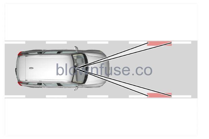 2023 Volvo S60 Driver Alert Control FIG 3