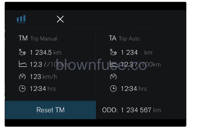 2023 Volvo S60 Driver display FIG 2