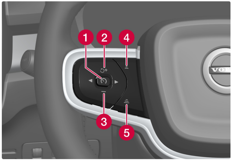 2023-Volvo-S60-Driver-support-fig10