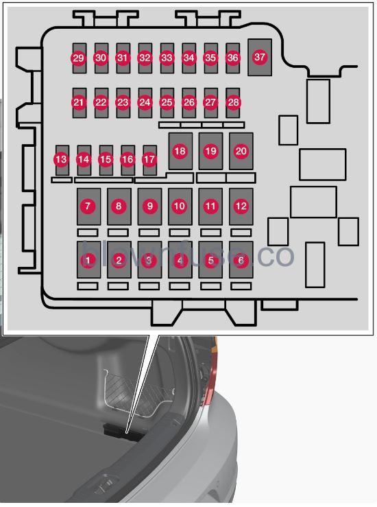 2023-Volvo-S60-Fuses-fig- (1)