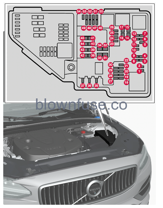 2023-Volvo-S60-Fuses-fig- (3)