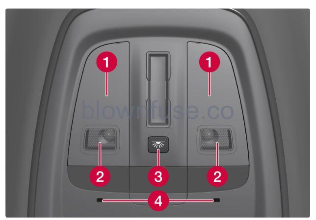 2023 Volvo S60 Interior lighting FIG 1