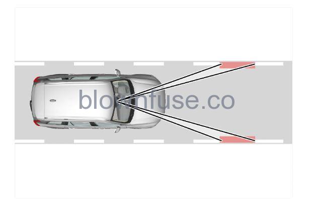 2023 Volvo S60 Lane assistance fig 1