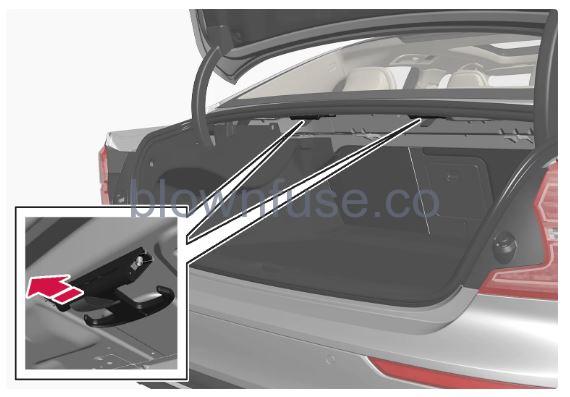 2023 Volvo S60 Loading fig 2