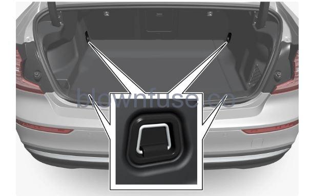 2023 Volvo S60 Loading fig 3