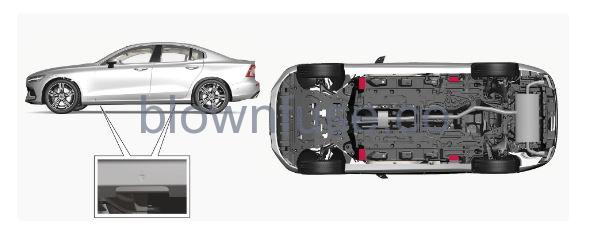 2023 Volvo S60 Maintenance and service FIG 5