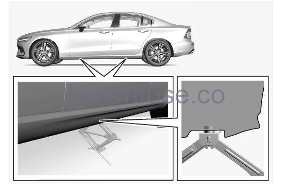 2023 Volvo S60 Maintenance and service FIG 6