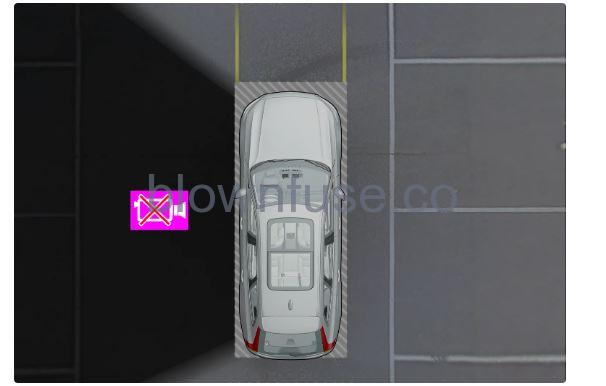 2023 Volvo S60 Park assist camera fig 3