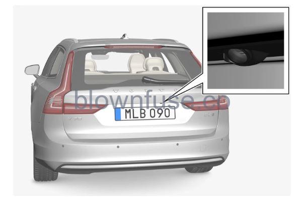 2023 Volvo S60 Park assist camera fig 8