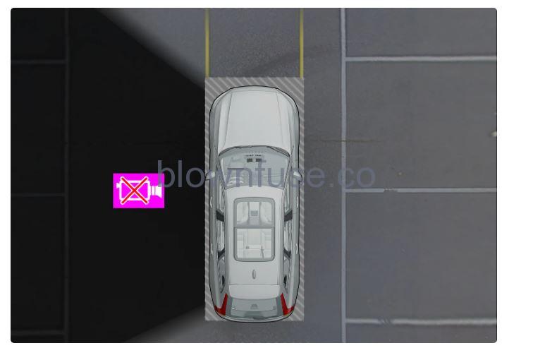 2023 Volvo S60 Parking assistance fig 7