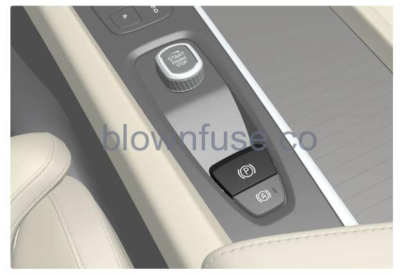 2023 Volvo S60 Parking brake fig 1