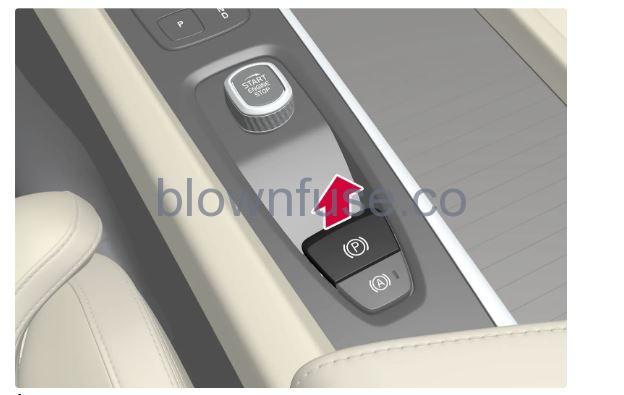 2023 Volvo S60 Parking brake fig 2