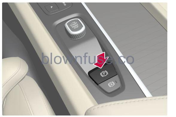 2023 Volvo S60 Parking brake fig 4