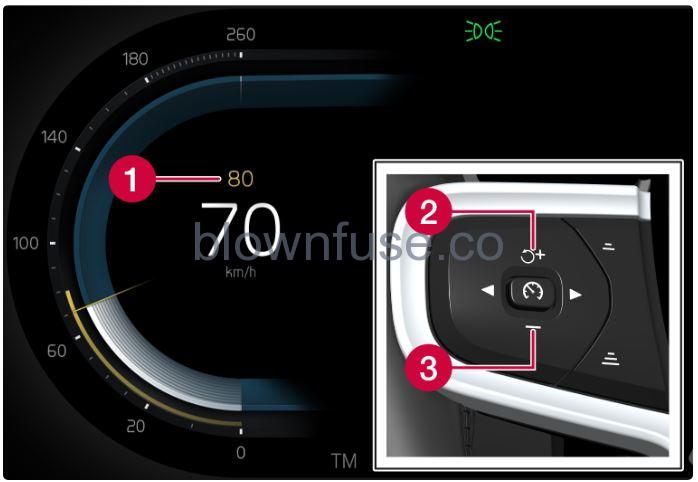 2023 Volvo S60 Pilot Assist-1