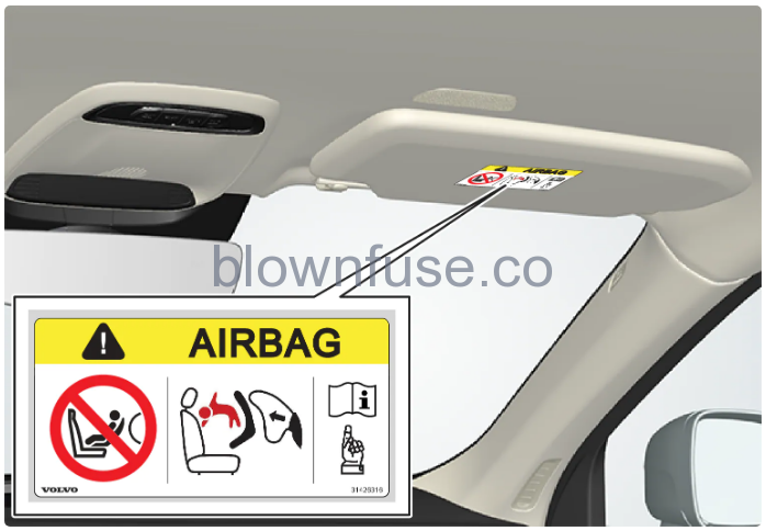 2023-Volvo-S60-Recharge-Plug-in-Hybrid-Airbags-fig-3