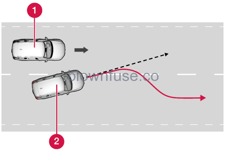 2023-Volvo-S60-Recharge-Plug-in-Hybrid-Assistance-at-risk-of-collision-FIG-10