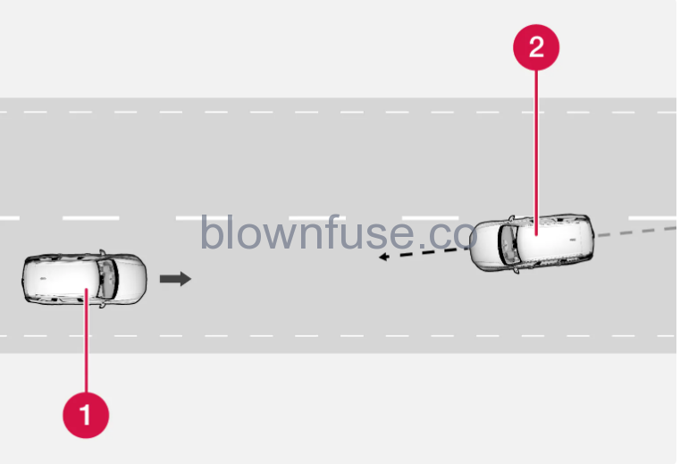 2023-Volvo-S60-Recharge-Plug-in-Hybrid-Assistance-at-risk-of-collision-FIG-8