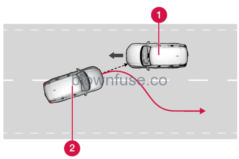 2023-Volvo-S60-Recharge-Plug-in-Hybrid-Assistance-at-risk-of-collision-FIG-9