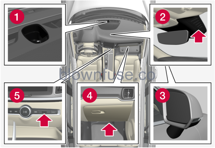 2023-Volvo-S60-Recharge-Plug-in-Hybrid-Climate-control-fig-3