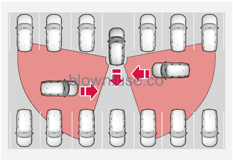 2023-Volvo-S60-Recharge-Plug-in-Hybrid-Cross-Traffic-Alert-FIG-1