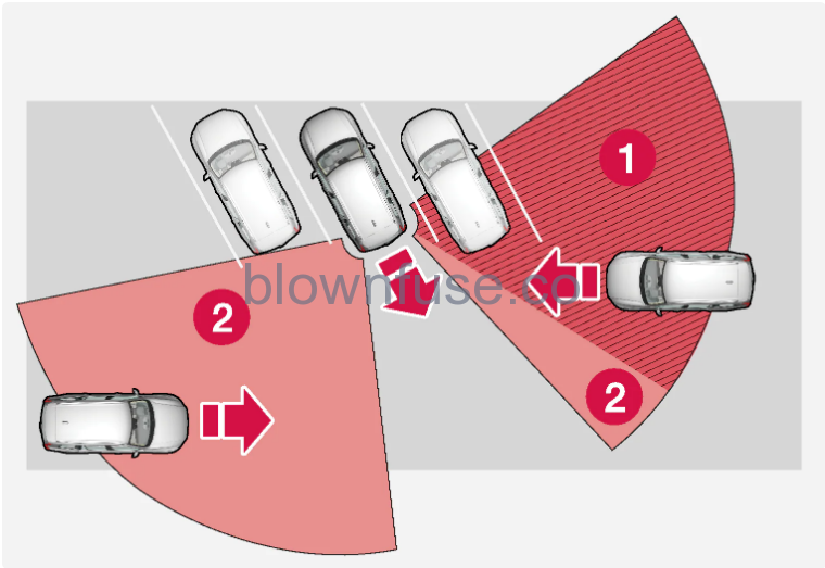 2023-Volvo-S60-Recharge-Plug-in-Hybrid-Cross-Traffic-Alert-FIG-3