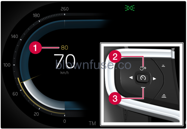 2023-Volvo-S60-Recharge-Plug-in-Hybrid-Cruise-control-FIG-1
