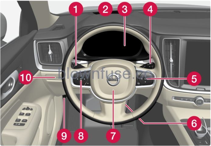 2023-Volvo-S60-Recharge-Plug-in-Hybrid-Displays-and-voice-control-FIG-1