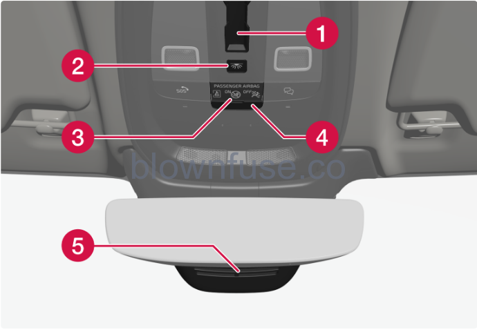 2023-Volvo-S60-Recharge-Plug-in-Hybrid-Displays-and-voice-control-FIG-2