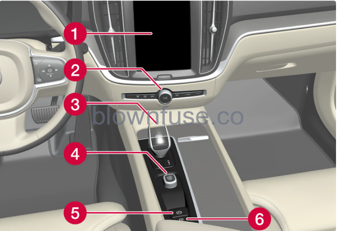 2023-Volvo-S60-Recharge-Plug-in-Hybrid-Displays-and-voice-control-FIG-3