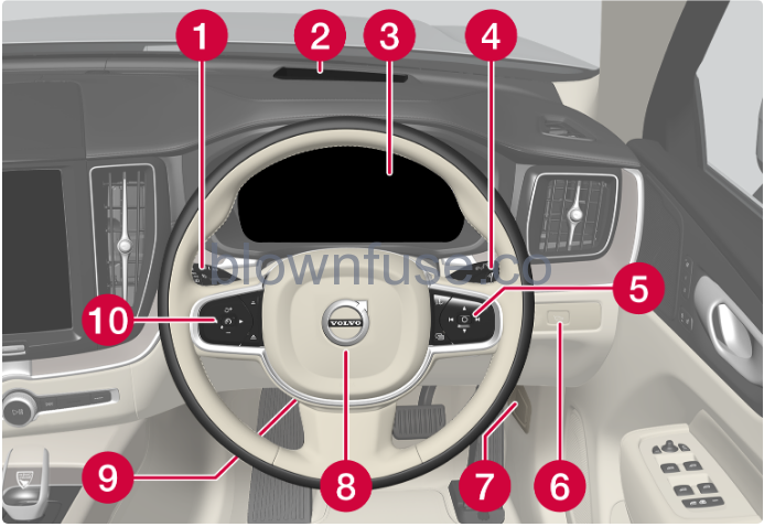 2023-Volvo-S60-Recharge-Plug-in-Hybrid-Displays-and-voice-control-FIG-5