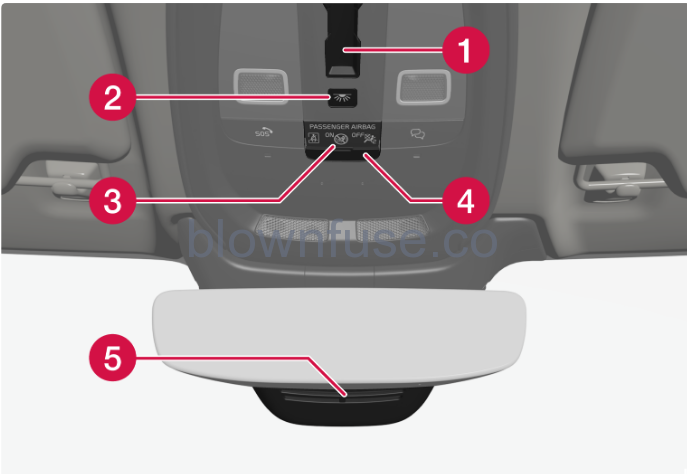 2023-Volvo-S60-Recharge-Plug-in-Hybrid-Displays-and-voice-control-FIG-6