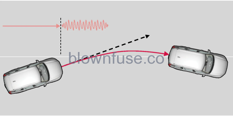 2023-Volvo-S60-Recharge-Plug-in-Hybrid-Driver-Alert-Control-FIG-7