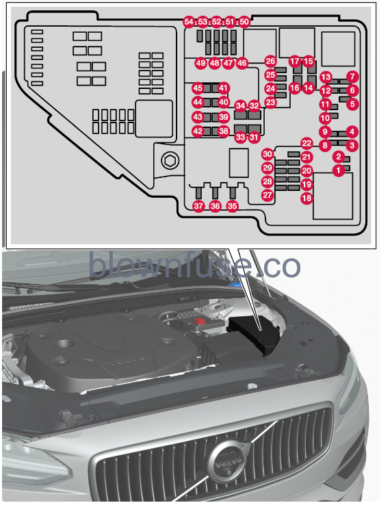 2023-Volvo-S60-Recharge-Plug-in-Hybrid-Engine-compartment-fig- (20)