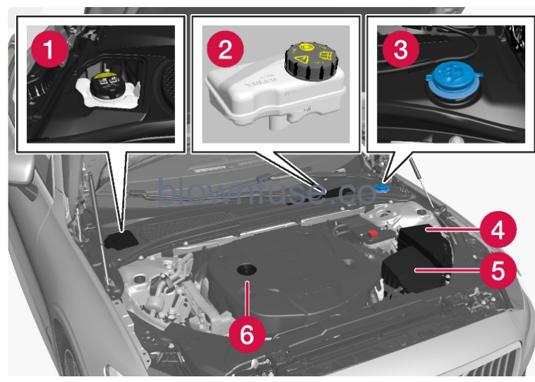 2023-Volvo-S60-Recharge-Plug-in-Hybrid-Engine-compartment-fig- (8)