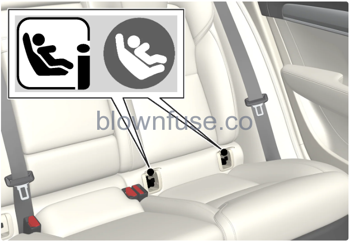 2023-Volvo-S60-Recharge-Plug-in-Hybrid-Mounting-points-for-child-seats-FIG-3